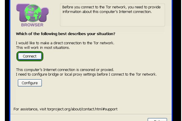 Зеркало тор браузера