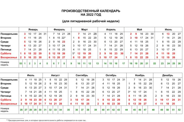 Кракен в россии наркотик